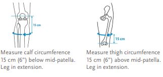 Ossur Formfit Pro Knee