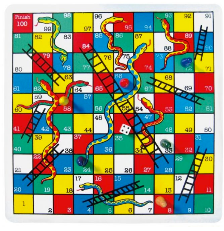 Fun Factory Snakes & Ladders