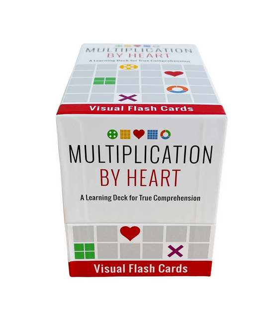 Multiplication By Heart