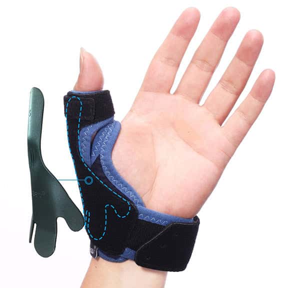 Spica Thumb_Splints For Thumb_Thumb Brace_Efforest Image